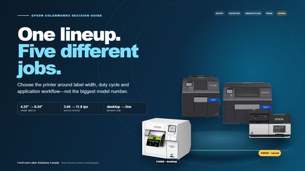 Epson ColorWorks D3800, C4000, C6000, C6500, and C8000: U.S. Guide
